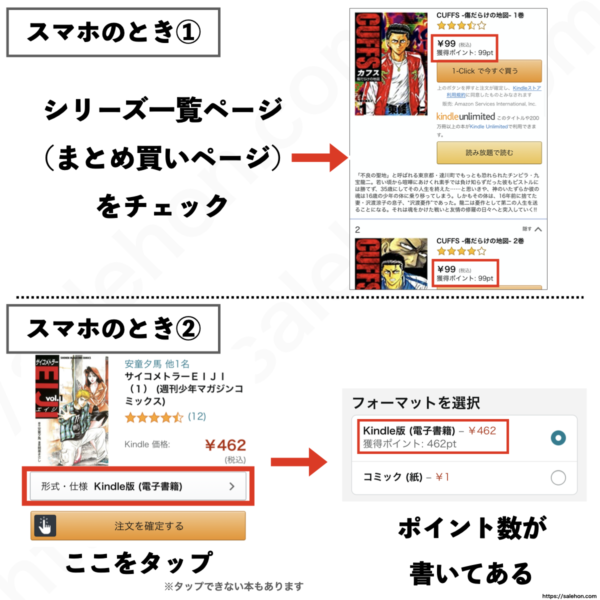 Kindle100%全額ポイント還元本のチェック方法スマホ